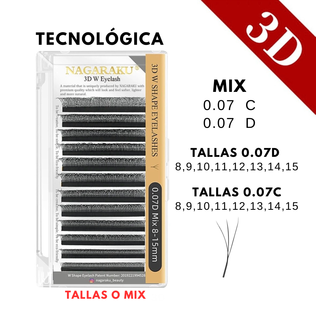 Pestaña Tecnológica Nagaraku 3D W