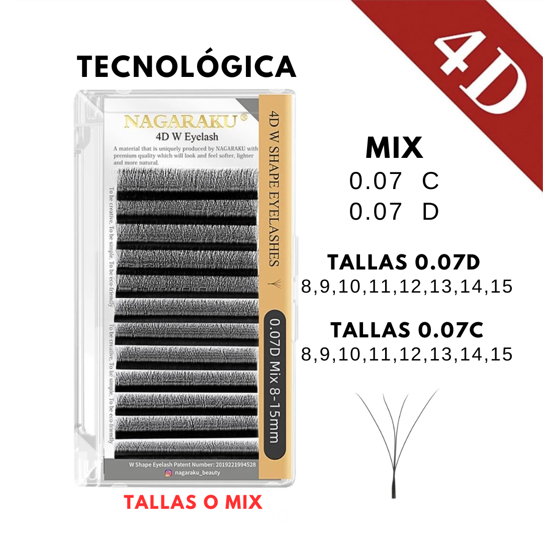 Pestaña Tecnológica Nagaraku 4DW