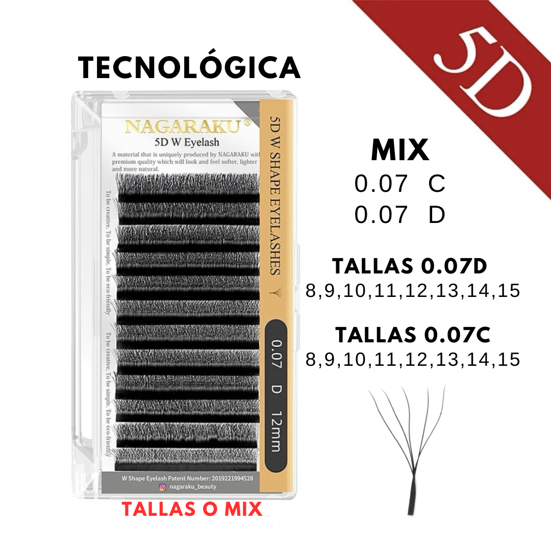 Pestaña Tecnológica Nagaraku 5DW
