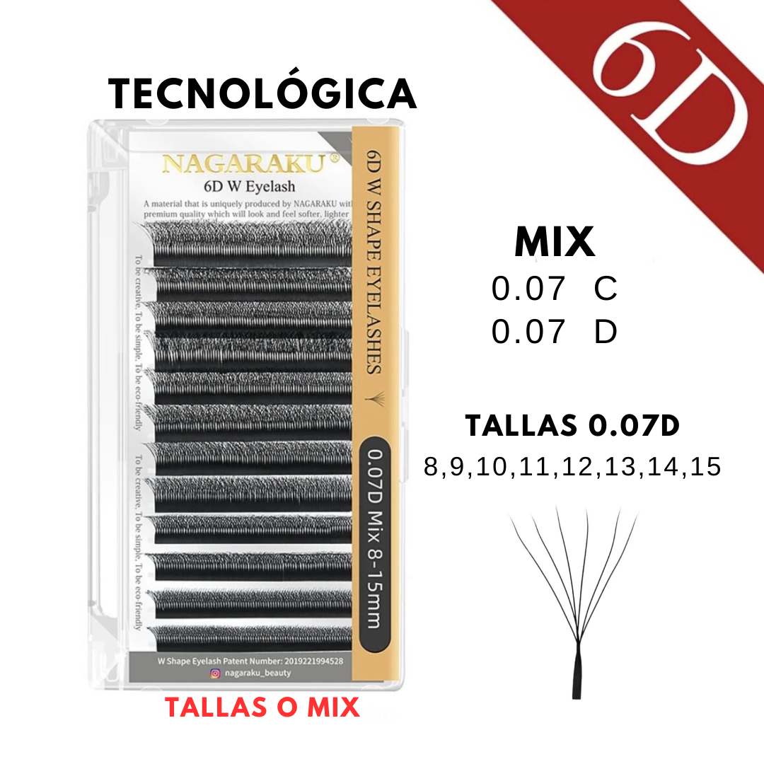 Pestaña Tecnológica Nagaraku 6DW
