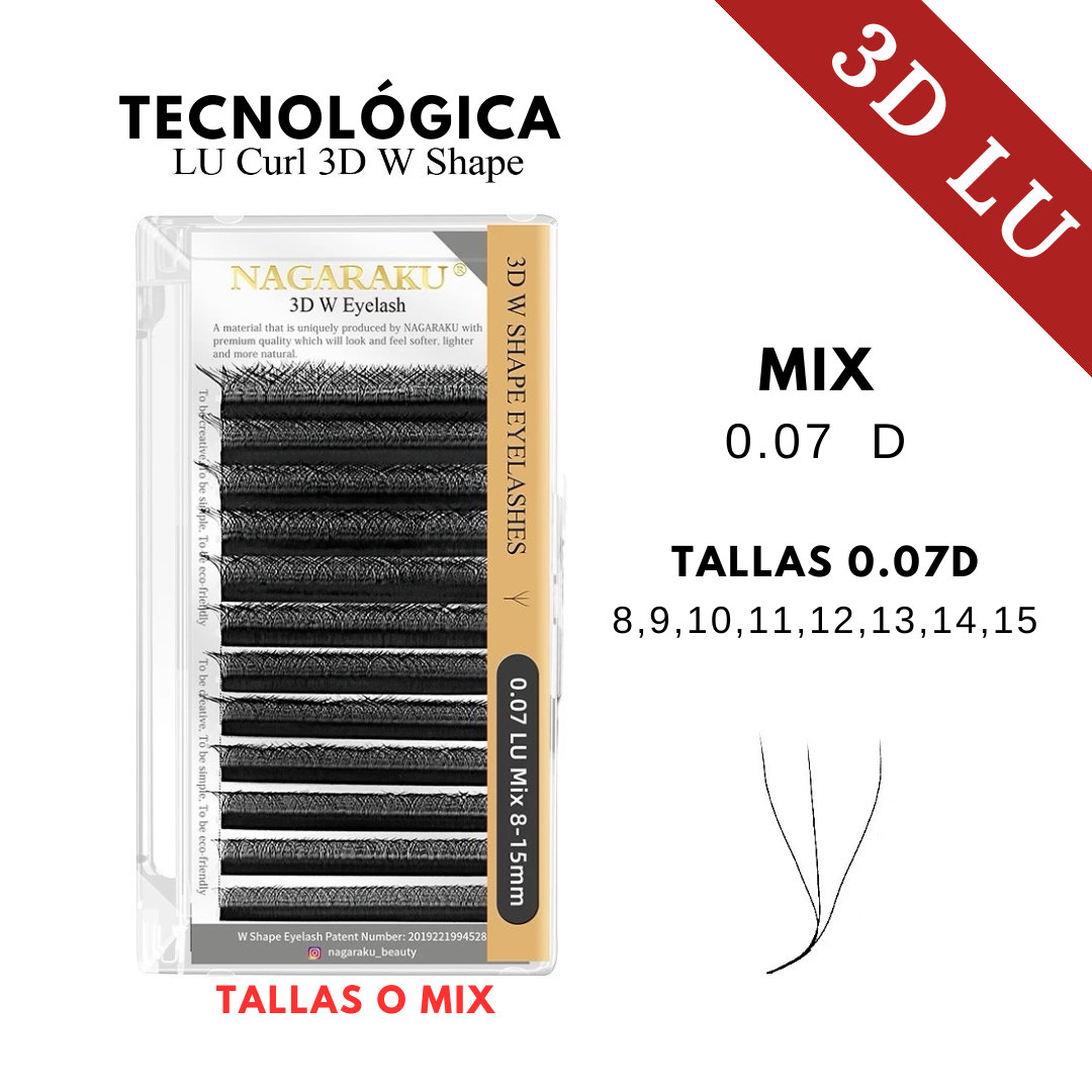 Pestaña Tecnológica Nagaraku 3DW (LU/M)