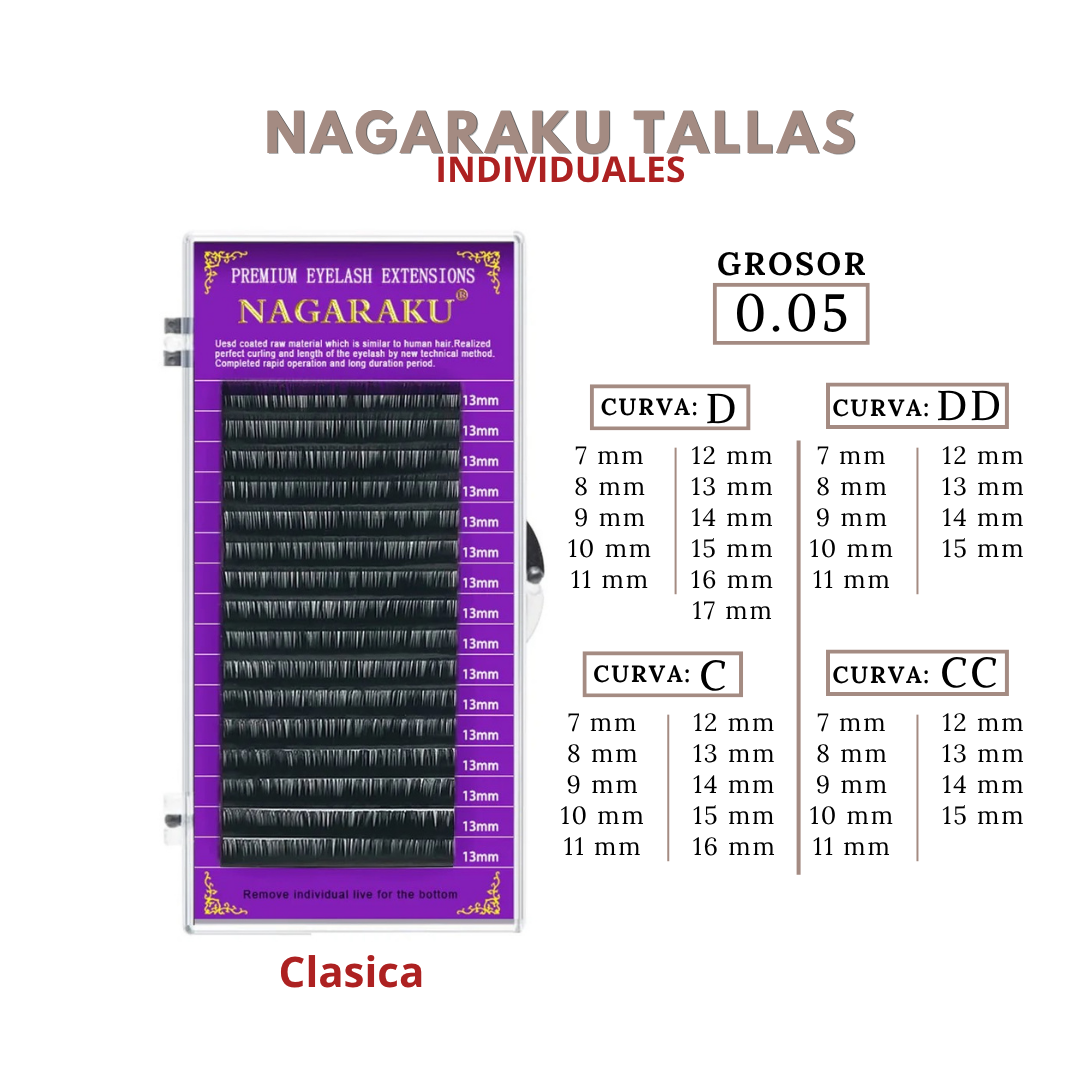 Pestaña Nagaraku Clasica 0.05 (C,CC,D,DD)