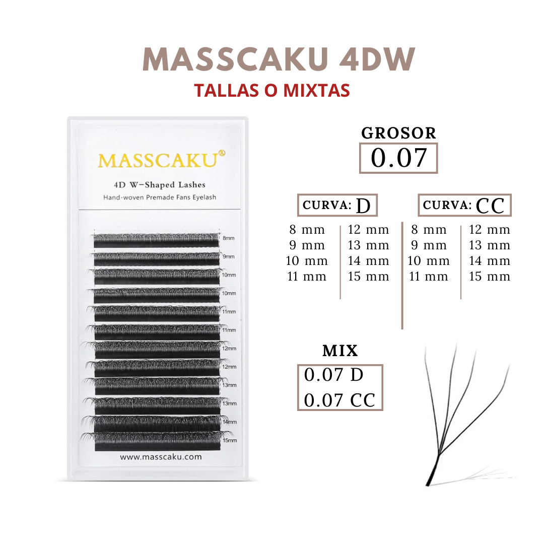 Pestaña Tecnológica Masscaku 4D W
