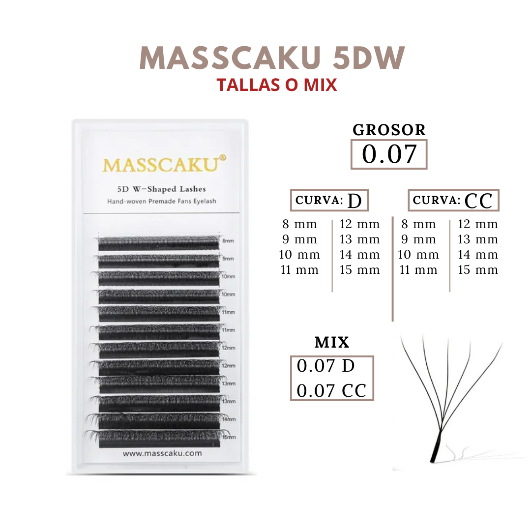 Pestaña Tecnológica Masscaku 5D W